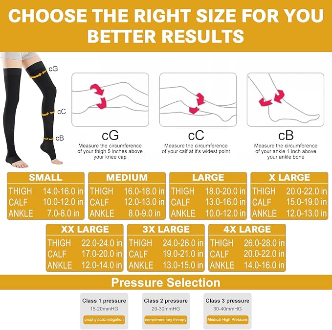 20-30 Compression Socks for Women Men, Thigh High Compression Stockings, Support Hose for Women Compression, Travel Toeless Women's Compression Socks, Light Open Toe Pregnancy Support Socks