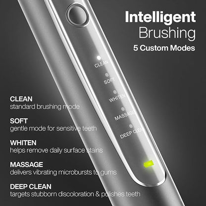 Aquasonic Vibe Series PRO – Ultra-Whitening Electric Toothbrush – 5 Modes & Smart Timers – UV Sanitizing Base – ADA Accepted (Charcoal Metallic)