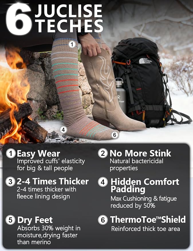Alpaca Wool Heavyweight 15-25 mmHg Knee High Compression Support Socks Thick Winter Thermal Warm Soft Travel Flying