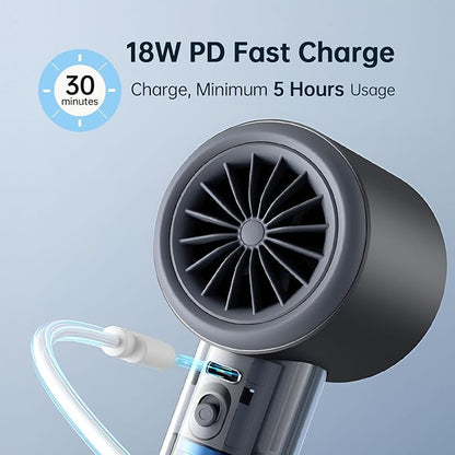 JISULIFE Handheld Fan Pro Series - Extreme Cooling Output: 1-100 Speed Scroll Wheel, Metal Body, Digital Display, 1.5H Fast Charge, 5000mAh-Portable Fan for Travel Outdoor, Gifts for Women Men(Grey)