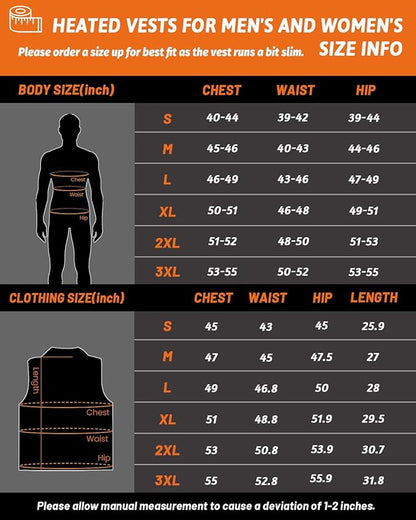 21 Heated Zones Heated Vest, with 40000mAH 7.4V Battery Pack Heated Vest for Men & Women, 5 in 1 Smart Controller