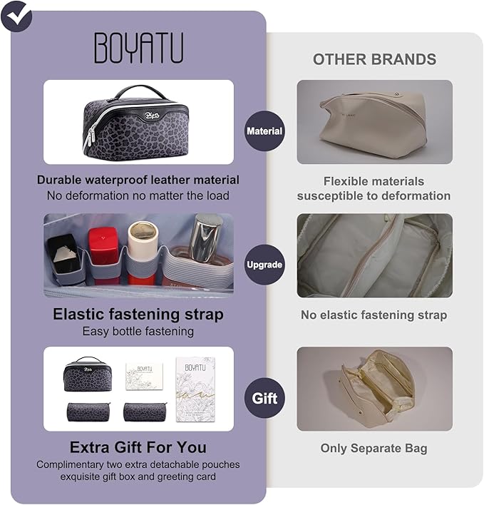 BOYATU Travel Makeup Bag for Women: 3 Pcs Set Portable Make up Bags with Handle - Leopard Print Cosmetic Bags with Comparments - Waterproof Vegan Leather Toiletry Bag (A-1-Purple)