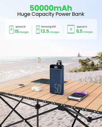Portable Charger Power Bank 50000mAh Fast Charging 22.5W USB C Battery Pack Charger Portable with 4 Outputs & 3 Inputs High Capacity External Battery Charging Bank for iPhone, Samsung, Galaxy