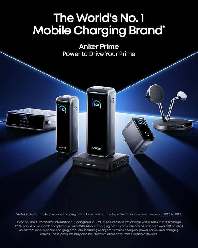 Anker Prime Power Bank, 20,100mAh 3-Port Portable Charger with 220W Max Output, Two-Way Charging, TSA-Approved, App Control, for MacBook, iPhone 17/16 Series, and More (Base Not Included)