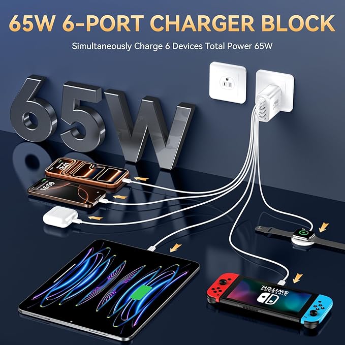 USB C Fast Charger Block, iPhone Charger Fast Charging Blocks 65W Multi Port Charger 6-Ports PD & QC Charging Cube Brick Power Adapter Type C Wall Chargers for iPhone 17/16/15/14/13/12 Pro Max, iPad