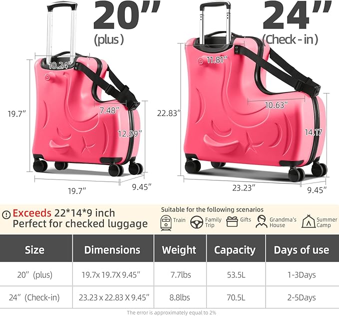 N-A Kids Ride On Suitcase with Wheels, Scooter Luggage for Toddlers Travel, Durable Children's Suitcase for Boys & Girls Ages 2-18 Years