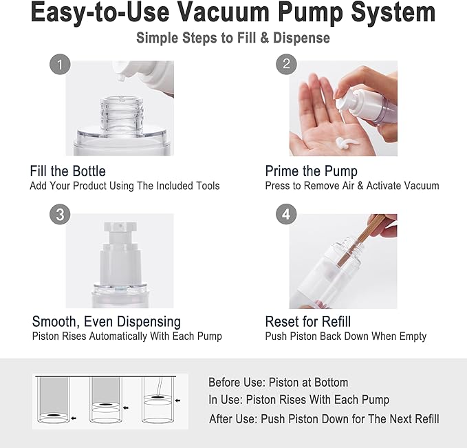 11 Pack Travel Airless Pump Bottle Set, Refillable Leakproof Toiletry Containers with Vacuum Bottles, Cream Jars, Funnel, Dropper, Label Stickers and Waterproof Zipper Bag, TSA Approved