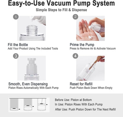 11 Pack Travel Airless Pump Bottle Set, Refillable Leakproof Toiletry Containers with Vacuum Bottles, Cream Jars, Funnel, Dropper, Label Stickers and Waterproof Zipper Bag, TSA Approved