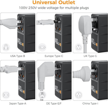 TESSAN Universal Travel Adapter, 140W GaN International Plug Adaptor with 3 USB C and 1 USB A Charging Ports, Worldwide Power Outlet for US to Europe UK AUS Ireland(Type C/G/A/I), Black