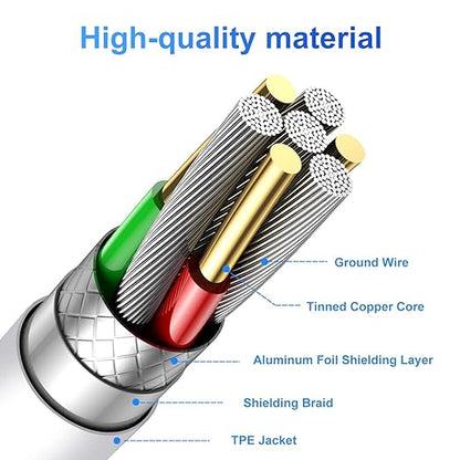 100W USB C to USB C Cable 2-Pack 10ft, Upgraded Fast Charging USB Type C to Type C Cable, USB-C Cord Phone Charger Compatible with iPhone 16/15/Samsung/Android/Phone/Pad/Macbook/Pro/Plus/Max etc.