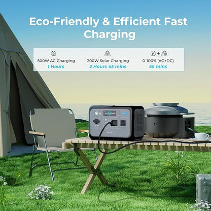 OUKITEL 512Wh Portable Solar Generator, P800 Solar Power Station with 2x800W AC Outlets (1600W Peak), 500W Fast Charging, Emergency Power Station for Home, Camping & RVs