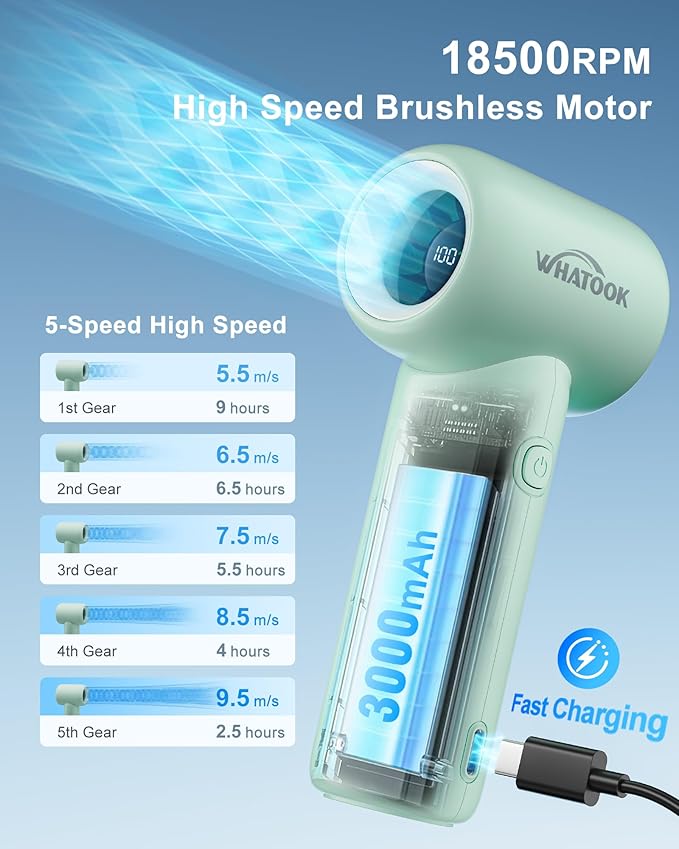 WHATOOK Mini Pocket Fan Portable Handheld Fans,3000mah Small Rechargeable Turbo Personal Fan Travel Essential Outdoor Activities Beach Vacations Camping Gifts for Women face makeup skincare (Green)