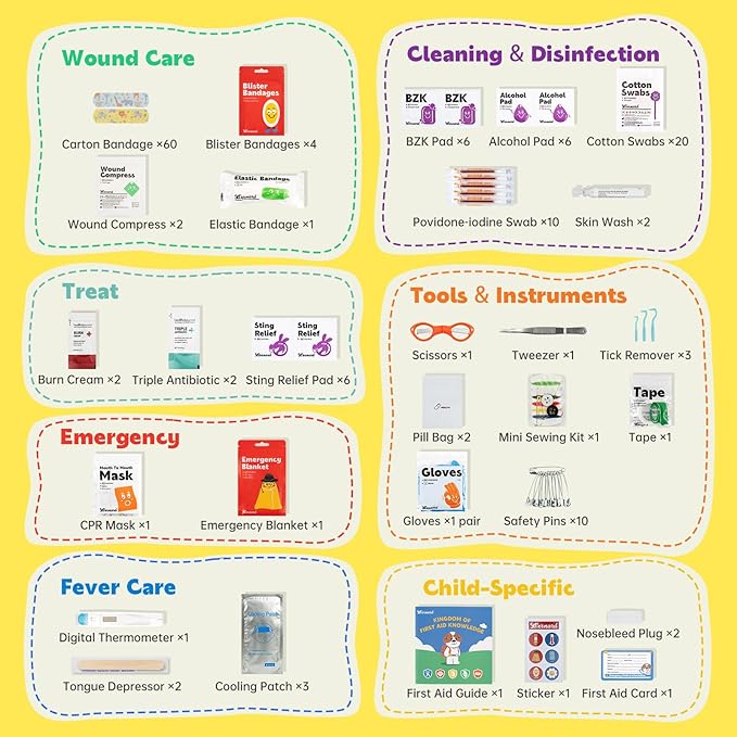 Stbernard Small First Aid Kit for Kids and Adults, 155pcs Medical Kit with Digital Thermometer for Home, Travel, Hiking, Backpack, 6.3x4.33x1.97in, Yellow