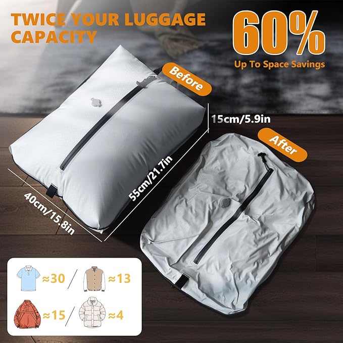 Dobaly 33L Professional Vacuum Bags for Travel with 55W Super Power Electric Pump, IP67 Reusable Vacuum Seal Bags for Clothing for Suitcases and Backpack Space Saver Bags for Travel (2PC+Pump)