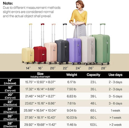 mixi Carry on Luggage, 20'' Suitcase Spinner Wheels Luggage Hardshell Lightweight Rolling Suitcases PC with Cover & TSA Lock for Business Travel, Avocado Green