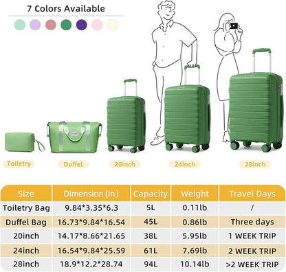 LARVENDER Luggage Sets 5 Piece with Duffel Bag Expandable(Only 28 inch) Hardside PP Carry On Luggage with 360° Spinner Wheels TSA Lock Luggage Sets for Women, Stone Green