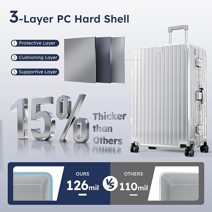 ALPHA CAMP Checked 28 Inch Luggage, Thickened Aluminum Frame Luggage with TSA Spinner Wheels, 3-Layer PC Hard Shell Zipperless Lightweight Travel Suitcase, TypeC USB Charging Port, Cup Holder