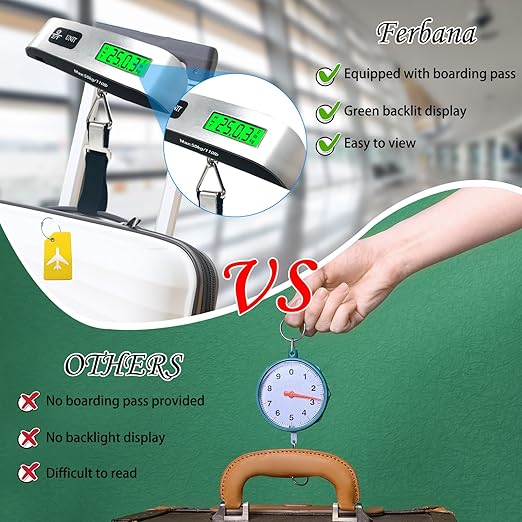 Luggage Scale, Portable Luggage Weight Scale with 2 Luggage Tags, LCD Weight Display and 4 Unit Switching Functions, 110lb Luggage Scale Travel Digital for Luggage, Travel,Backpacks, Handbags(Sliver)