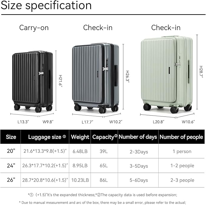 ROAMING 20 Inch Carry On Luggage Hard Shell Suitcases with Wheels Cup Holder Tsa Approved Luggage Suitcase Travel Luggage for Women Men Rolling Luggage Bags for Business Trip Weekender-Black