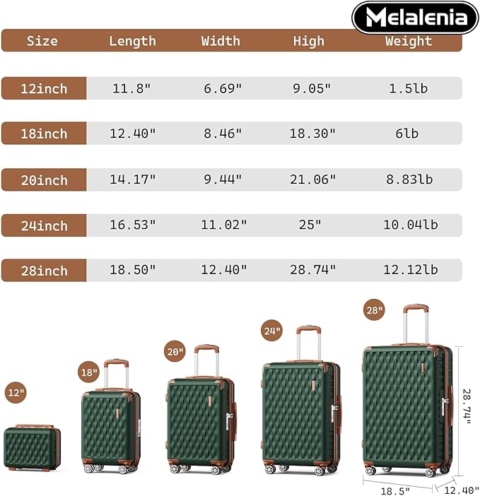 Melalenia Luggage Sets 4 Piece Hard Shell Carry on Suitcase with Spinner Wheels and TSA Lock, Lightweight Travel Duffel Bag for Women, Men, Green Brown