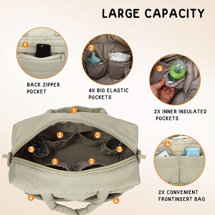 Buzz&Bloom Baby Diaper Bag Tote, Large Capacity Travel, Hospital Bag Functional with Changing Pad and Stroller Attachments.