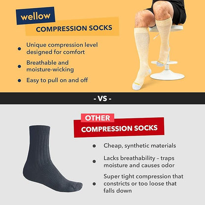Wellow Premium Socks (Compression Socks - Regular) for Men & Women, Made with Viscose from Bamboo, Knee High, 18-25 mmHg