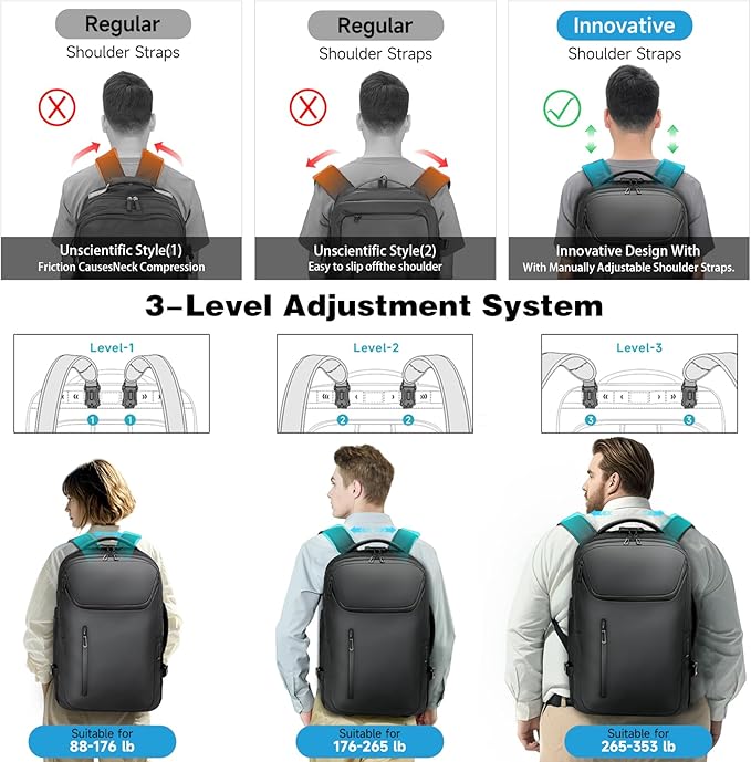 Large Rolling Backpack for Women&Men, 50L Work Backpack with Wheels,17 inch Laptop Backpack with USB Port,TSA Lock Carry On for Business, Travel, College, Teacher