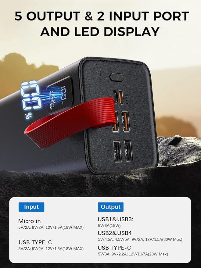90000mAh Power Bank Fast Charging, 30W PD & QC 3.0 High Capacity Portable Charger, 5 Output 2 Input USB-C Large Battery Pack with LED Display for Phone Tablet Outdoor Camping Travel Office