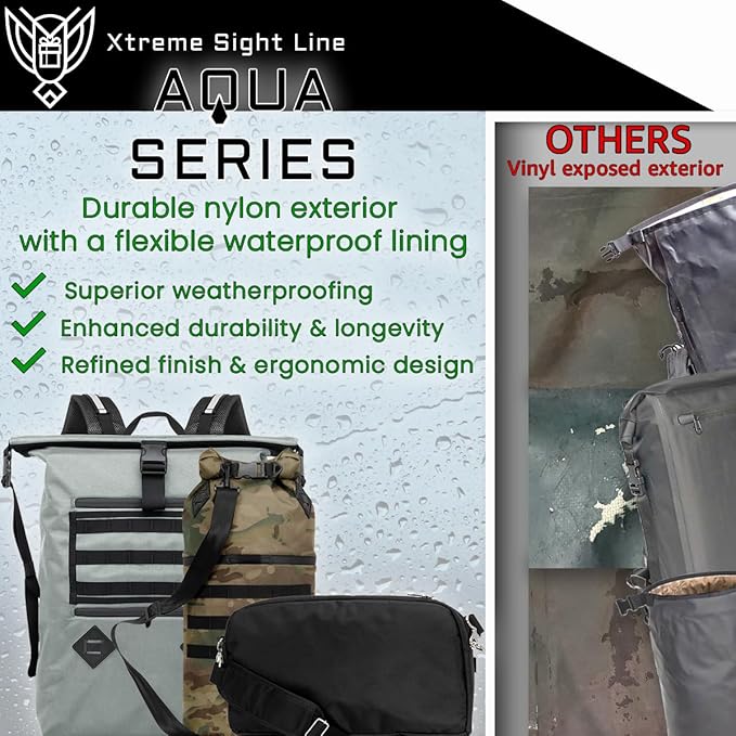 Xtreme Sight Line ~ AQUA RT ~ Large Water-Proof Faraday Backpack for Laptops, Tablets, and Mid-Size Electronics ~ Tracking/Hacking Defense ~ Woodland Camo