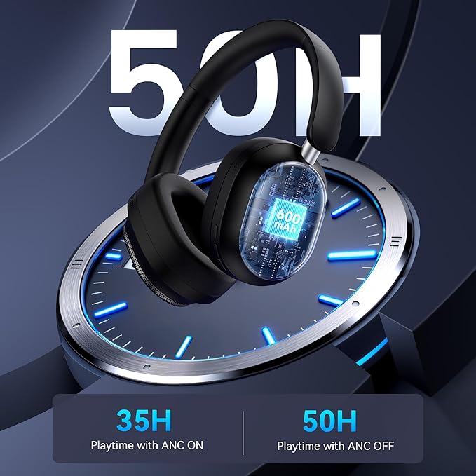 Hybrid Active Noise Cancelling Headphones, Over Ear Bluetooth 6.0 Wireless Headphones, 50H Playtime, Deep Bass, HiFi Stereo Sound, Lightweight Foldable for Travel, Home and Office（Black）