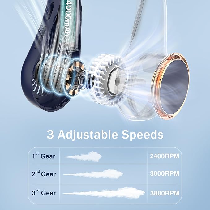 Portable Neck Fan, Personal Fan with 4000mAh Battery, Rechargeable Neck Fan with 3 Speeds and 64 Cool Lights, Birthday Gifts for Men Women Mom Dad, Hands Free Cooling fan for Summer(Navy Blue)