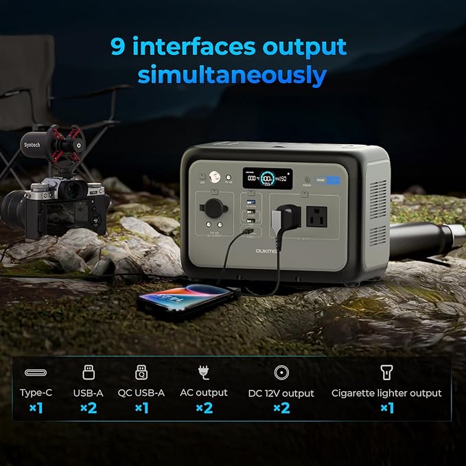 OUKITEL 512Wh Portable Solar Generator, P800 Solar Power Station with 2x800W AC Outlets (1600W Peak), 500W Fast Charging, Emergency Power Station for Home, Camping & RVs