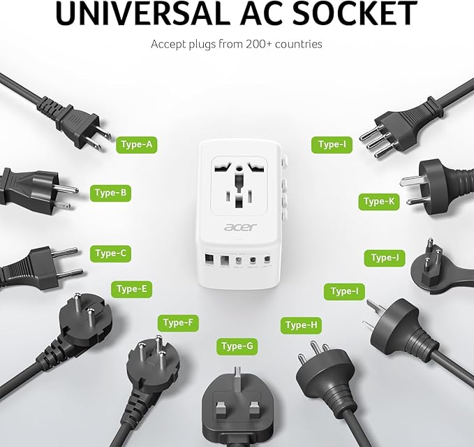 Acer Universal Travel Plug Adapter - International Power Adapter with 5 USB Ports (3 USB C) 5.8A, Worldwide Outlet Charger for USA to European UK France Germany Spain, Type C/E/F/G/I/L/A, White