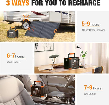 Portable Power Station 300W, GRECELL 230.88Wh Solar Generator with 60W USB-C PD Output, 110V Pure Sine Wave AC Outlet Backup Lithium Battery for Outdoors Camping Travel Home Blackout