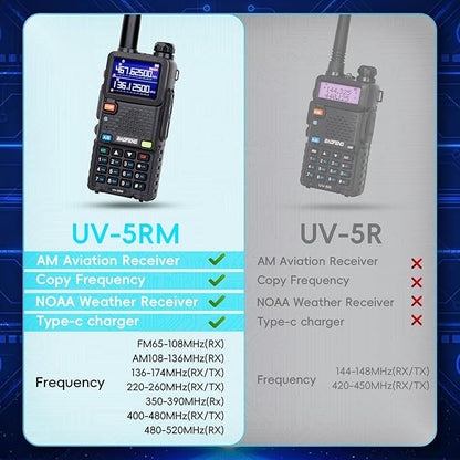 Baofeng Radio Ham Radio Handheld 5RM 10W Long Range 4 Rechargeable Batteries NOAA Weather Two Way Radio Walkie Talkie for Adults with Programming Cable,999CH for Survival Gear Hunting Camping, 2 Pack