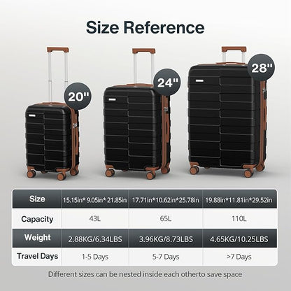 Luggage Sets 2 Piece 20/28 Inch (3-YEARS VIP SERVICE) Hardside Expandable Lightweight Ultra Durable 100% Polycarbonate Carry On Travel Suitcase with Spinner Wheels TSA Lock, Premium Black