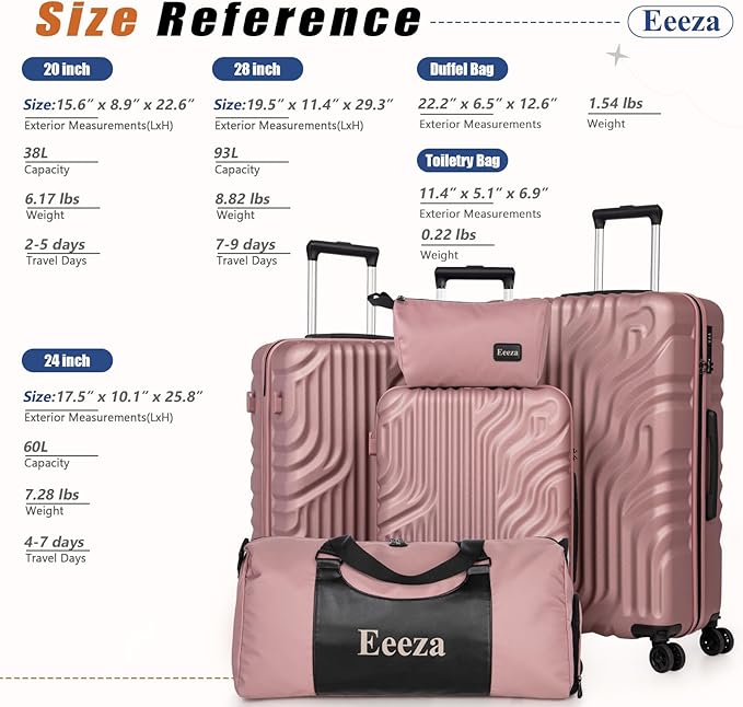 Luggage Sets Suitcase Sets 5 Piece Luggage Sets Suitcase with ABS Hard Shell Lightweight TSA Lock and Double Rotatable Detachable Wheels(RoseGold,20"/24"/28"/DB/TB)