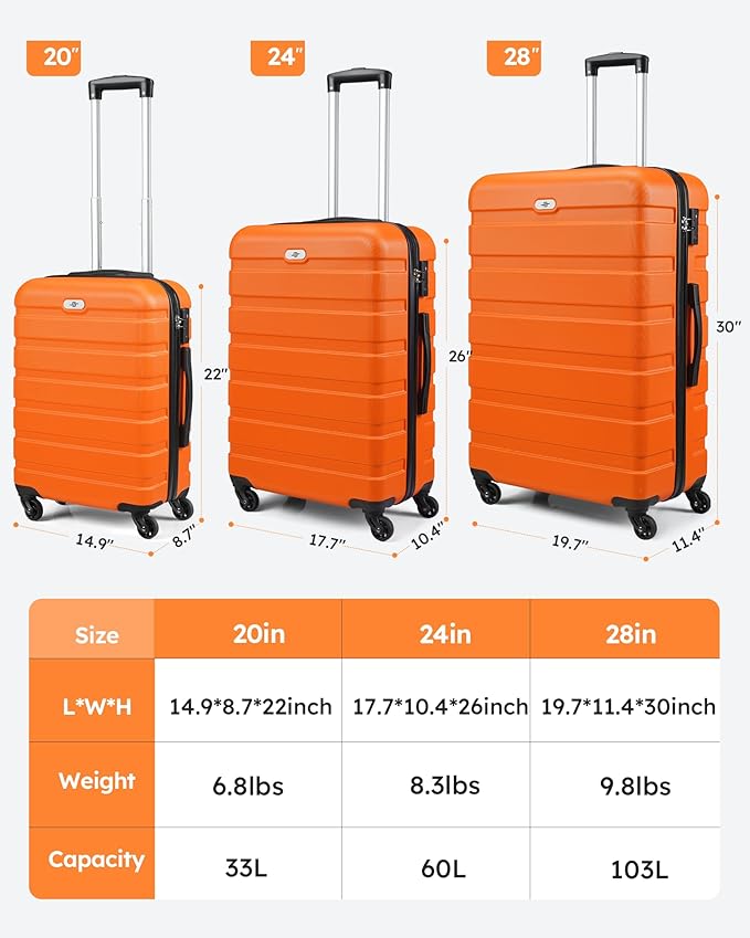 Suitour Luggage Sets 2 Piece with Spinner Wheels,Hard Shell 20 Carry on Suitcase and 28 inch Luggage with Spinner Wheels Suitcase Set with TSA Lock(20in/28in)