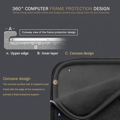 Voova 14 15 Inch Laptop Sleeve Case, Waterproof Computer Bag Cover Compatible with MacBook Air 15 M2/M3/M4 2022-2025, MacBook Pro 15, Hp chromebook 14, 14-15” Dell Lenovo Acer Asus, Black