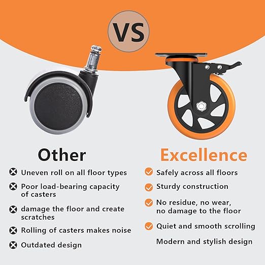 5 Inch Caster Wheels,Orange Casters Set of 4, Heavy Duty Casters with Brake 2200 Lbs, Locking Industrial Swivel Top Plate Casters Wheels for Furniture and Workbench Cart(Two Hardware Kits Include)