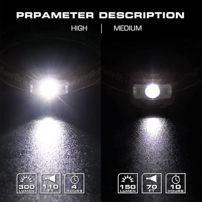 EverBrite Headlamp, 2 Pack Kids Headlamp with Red Light and Memory Function, Head Lamp for Adults and Kids with 5 Modes, Bright Headlamps for Camping, Running, Christmas Gifts, Batteries Included