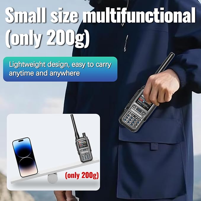 Baofeng UV-5R Mini Ham Radio Long Range Handheld Two Way Radio NOAA Weather Radio Dual PTT Rechargeable Walkie Talkies Longe Range APP Programming Copy Frequency 999CH USB-C Charging Survival Radio