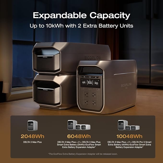 EF ECOFLOW Portable Power Station DELTA 3 MAX Plus with 400W Solar Panel, 3000W Max Output, Fast 0–80% Recharge in 64mins, Reliable Home Backup & RV Camping