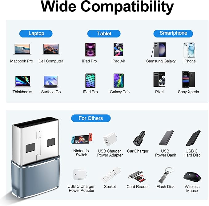 𝟒𝐏𝐚𝐜𝐤 𝐔𝐩𝐠𝐫𝐚𝐝𝐞𝐝 USB to USB C Adapter,Type-C Female to A Male Car Charger OTG Converter for Apple Watch Ultra 8 9 10,iPhone 16 15 14 13 Pro Max,Samsung S24,Nintendo Switch,AirPods,iPad,Car