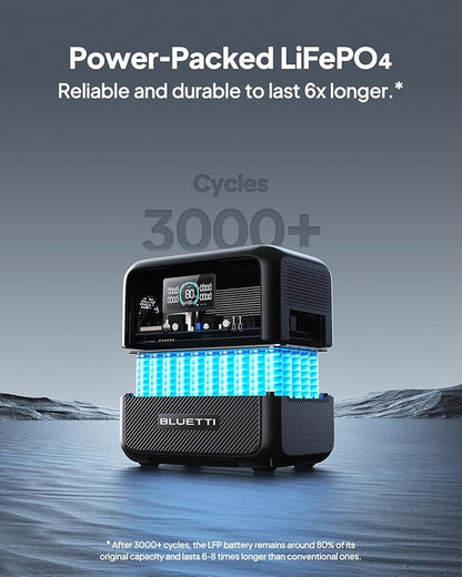 BLUETTI AC70 Solar Generator with 100W Solar Panel (Ships Separately), 768Wh Portable Power Station with 2 1000W (Power Lifting 2000W) AC Outlets, 0-80% in 45 Min, LFP Backup Power for Camping, Trip