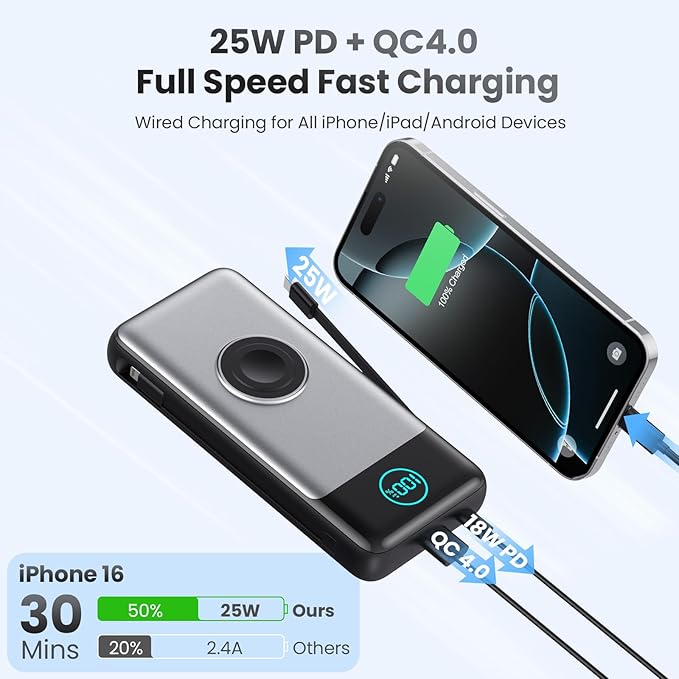 Portable Charger 26800mah for iPhone with Built-in Cables & AC Wall Plug,6-in-1 USB C Power Bank 5 Output Travel Essential,25W PD Fast Charging Battery Pack for iPhone17/16/15/14 Android,Apple Watch