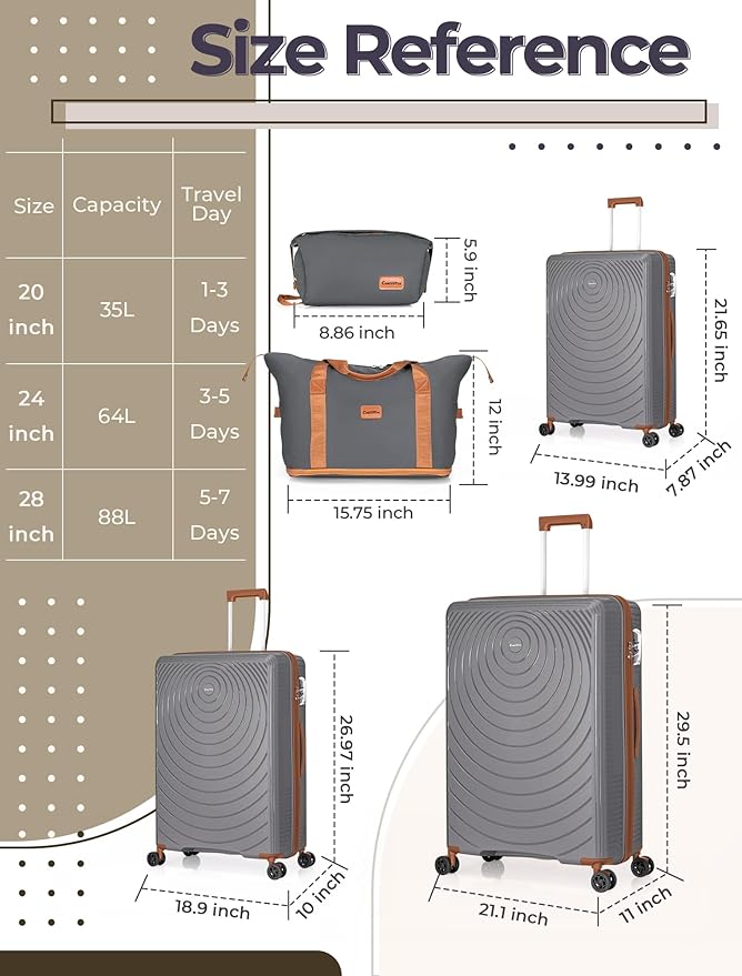 Luggage Sets 5 Piece,Lightweight,Impact-Resistant,Wear-Resistant Suitcases with Wheels, Hardshell Suitcase Set with Spinner Wheels, PP Carry on Luggage Set with TSA Lock, Travel Luggage