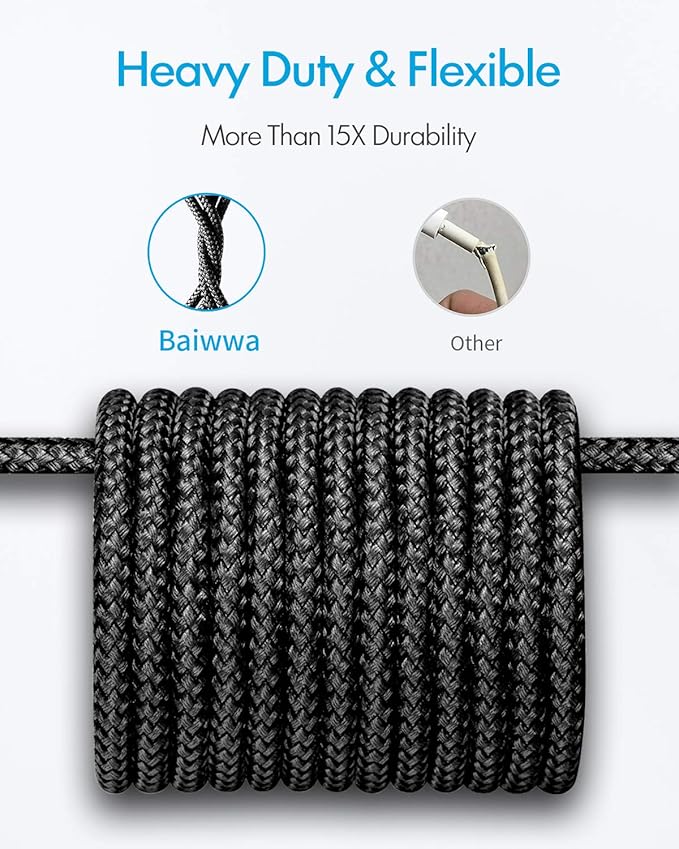 Baiwwa Long USB C Cable 15ft, USB A to Type C Cable Charger Cord Premium Nylon Braided for iPhone 16 15 Series Samsung Galaxy Note Tab, Moto, LG, Pixel and More USB C Smartphone & Tablet