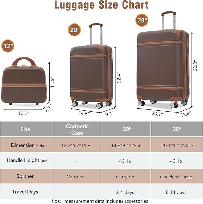 Merax Luggage Set, 2 Piece Luggage with Cosmetic Case, Vintage Hardcase Suitcase with Wheels, Expandable Luggage Airline Approved(Brown,20"+28")
