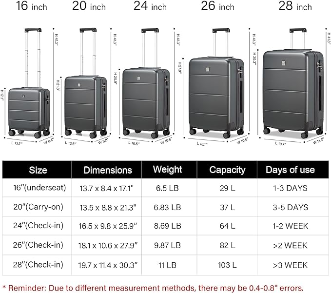 Hanke 28 Inch Luggage with Spinner Wheels Large Travel Suitcase Tsa Hard Case Luggage for Women Men Rolling Checked Luggages(Graphite Grey)